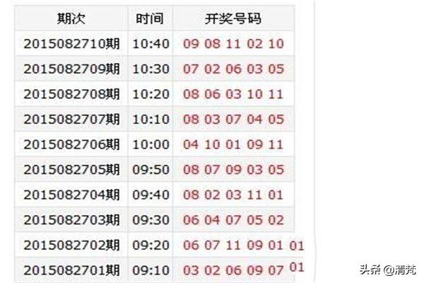 香香港最快开奖结果,最佳精选数据资料_手机版24.02.60