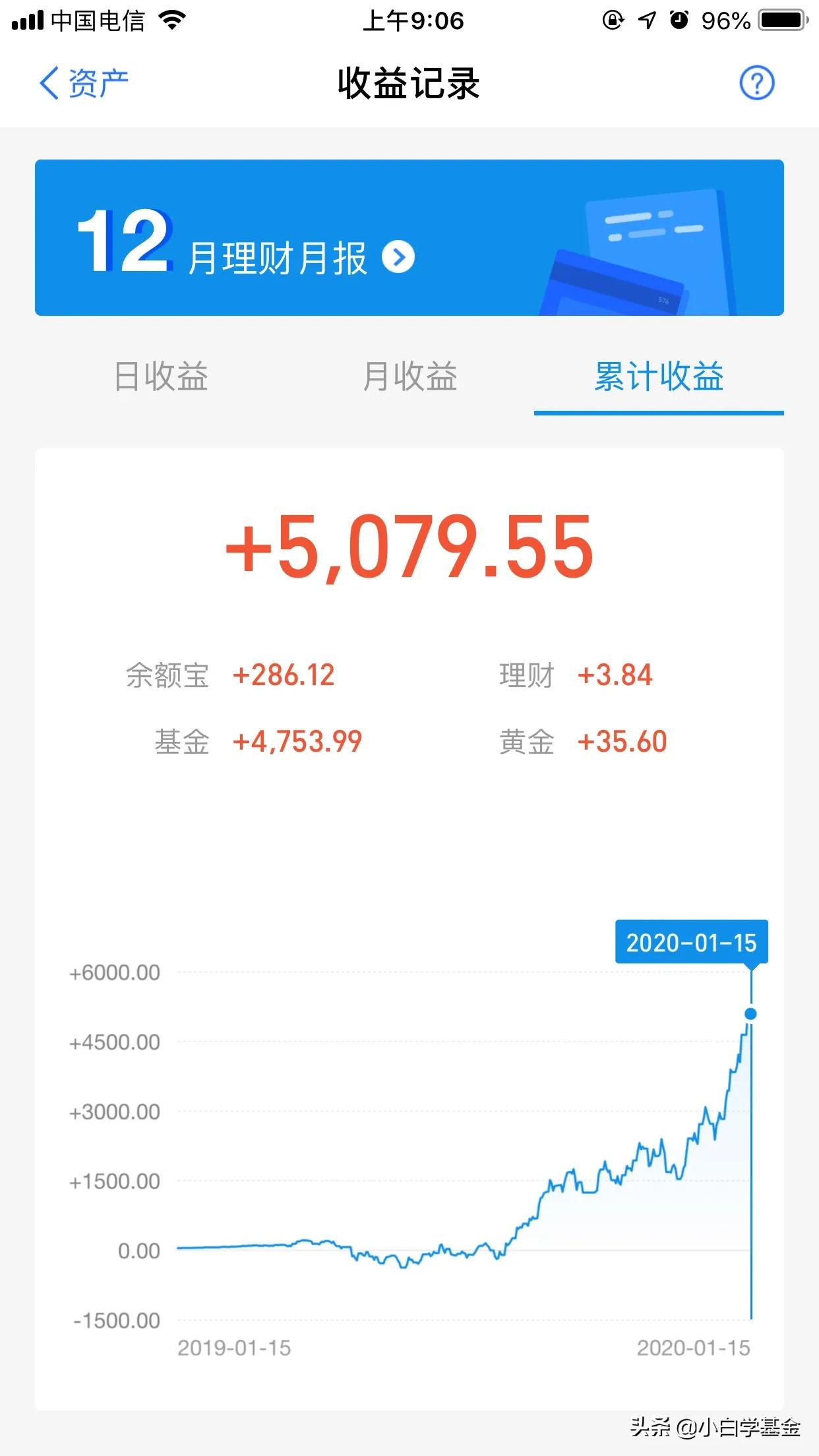 香港正规49选7走势图,最佳精选数据资料_手机版24.02.60