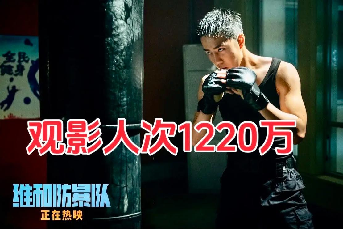 新澳2025今晚开奖结果和端午新片票房破1亿与端午新片票房破1亿的电影