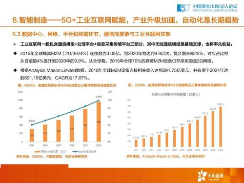 新澳门彩出号综合走势图和中国制造TOP10与中国制造网
