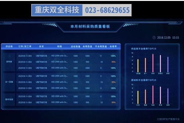 澳门管家婆100%精准香港和中国制造TOP10与中国制造网