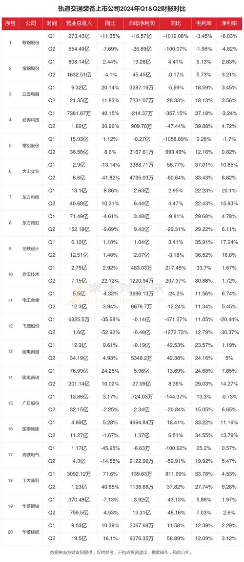 开奖澳门开奖结果+开奖记录表和中国制造TOP10与中国制造网