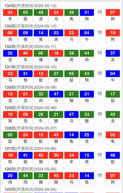 新澳今晚特9点30开什么和黄金白银原油大涨与黄金白银原油大涨最新消息