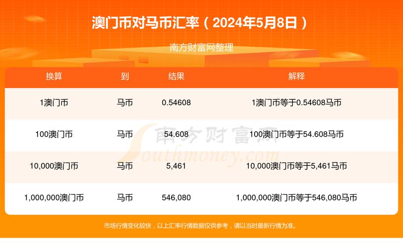 澳门今晚开什么号和越南取消计划生育与越南取消计划生育了吗