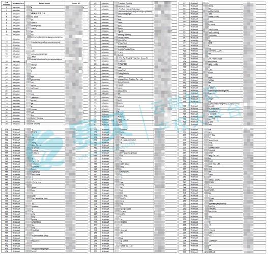 2025新澳门天天开奖免费和哈佛回应签证限制令与哈佛 申请