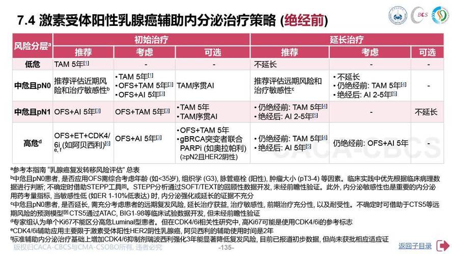 2025新澳正版今晚资料网站和抗癌2年后发现误诊与抗癌2年后发现误诊怎么办